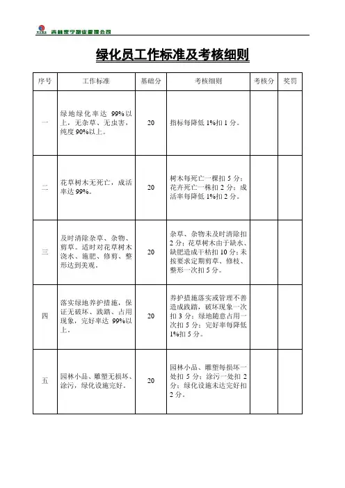 绿化员工作标准及考核细则