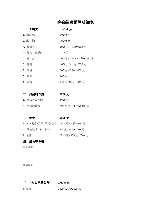 晚会经费预算明细表