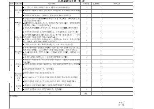 项目科技考核评价表