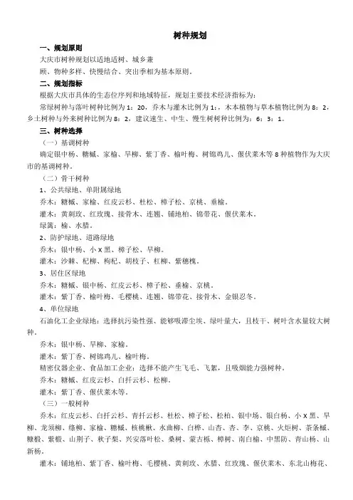 树种规划