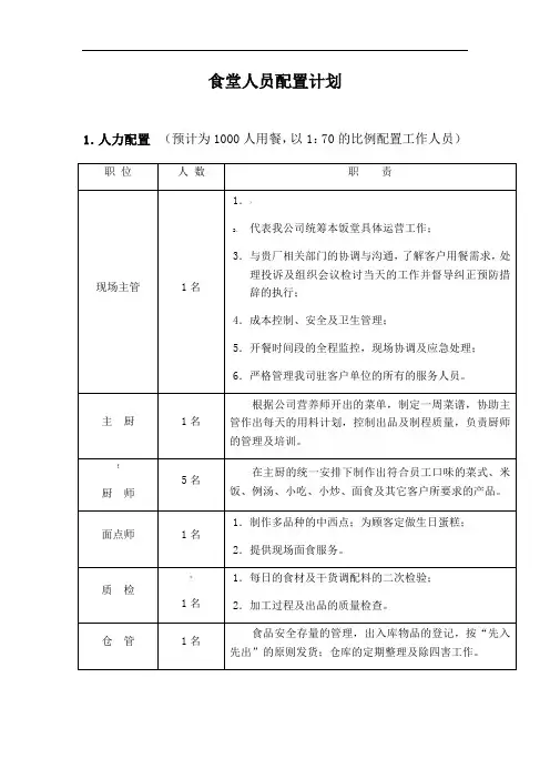 食堂工作人员配置表