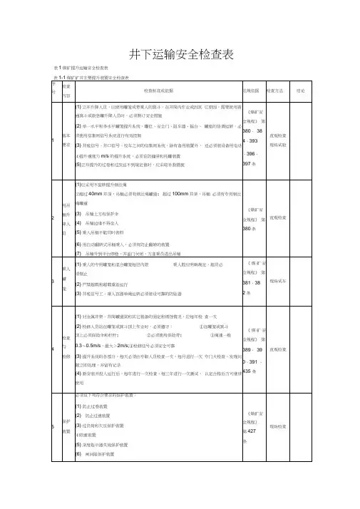 井下运输安全检查表