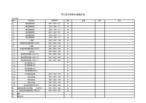 甲乙双方材料价格确认单1