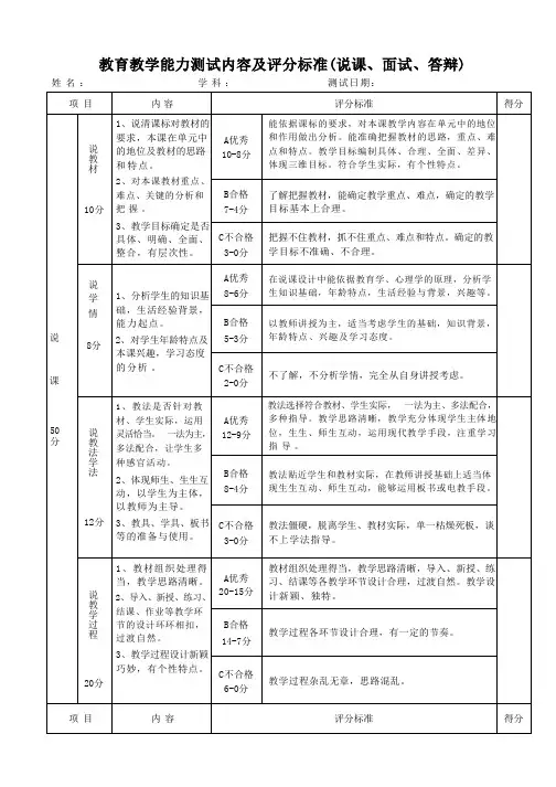 申请高校教师资格说课评分标准