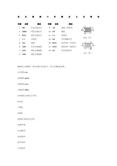 VGA接口针脚定义及接法
