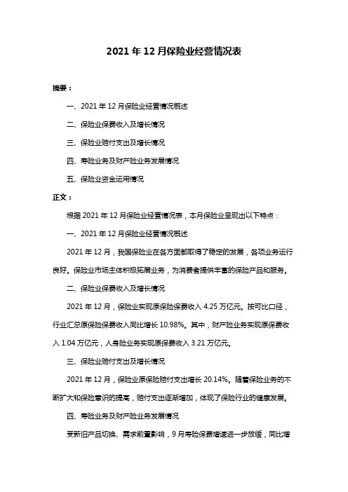 2021年12月保险业经营情况表