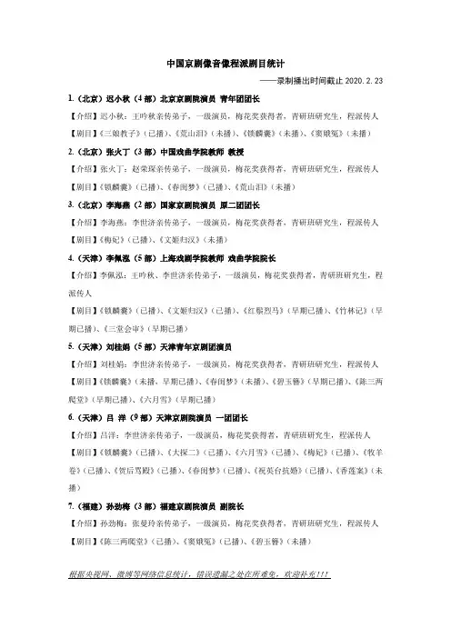 中国京剧像音像程派剧目统计