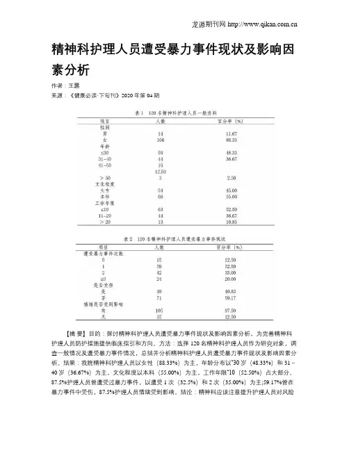 精神科护理人员遭受暴力事件现状及影响因素分析