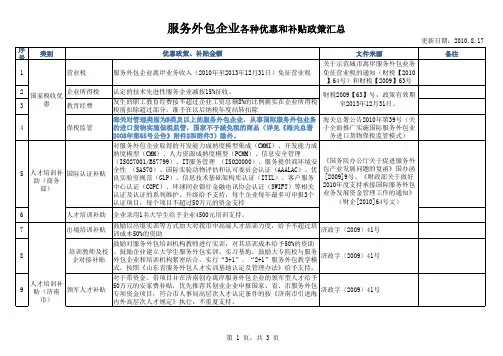 软件服务外包企业各种补贴政策汇总