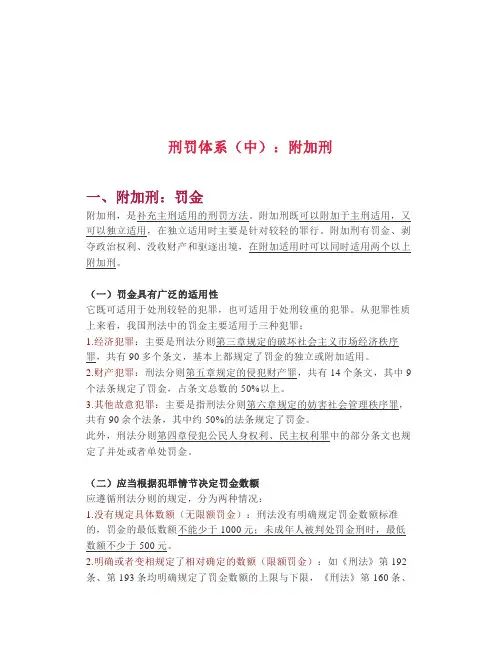 【司考】刑罚体系(中)：附加刑