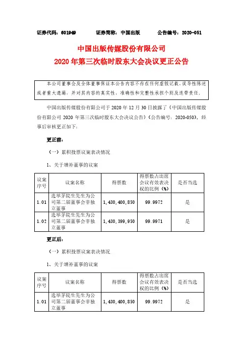 601949中国出版传媒股份有限公司2020年第三次临时股东大会决议更2020-12-31