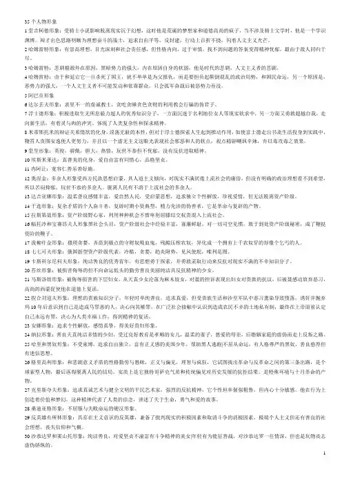 外国文学35个重要人物形象