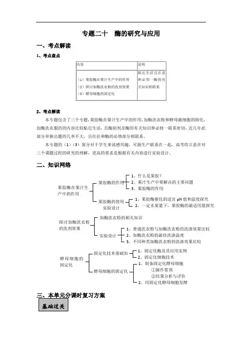 最新高三生物-2018届高三生物一轮复习必备：专题二十(新课标)酶的研究与应用 经典