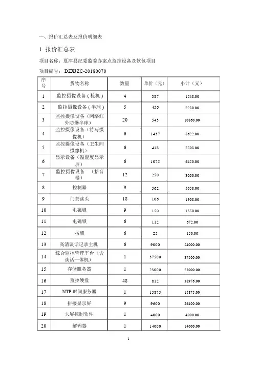 报价汇总表与报价明细表