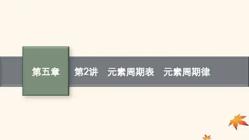 广西专版2025届高考化学一轮总复习第5章物质结构与性质元素周期律第2讲元素周期表元素周期律课件