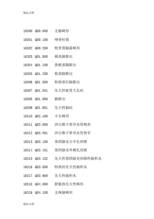 (整理)先天性疾病ICD-10编码.