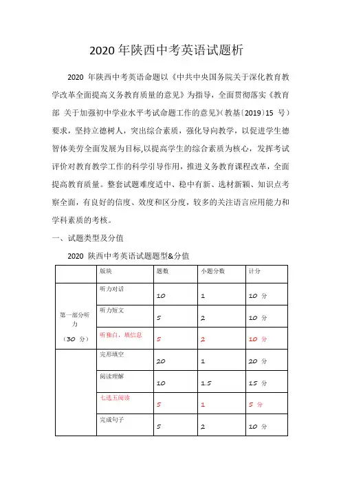 2020年陕西中考英语试题析