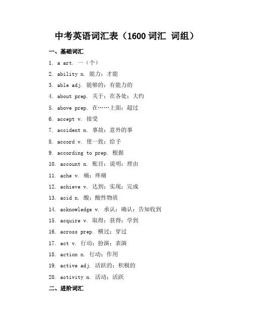 中考英语词汇表(1600词汇词组)