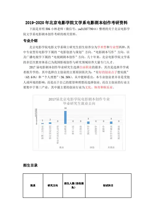 北京电影学院电影剧本创作参考书真题备考资料