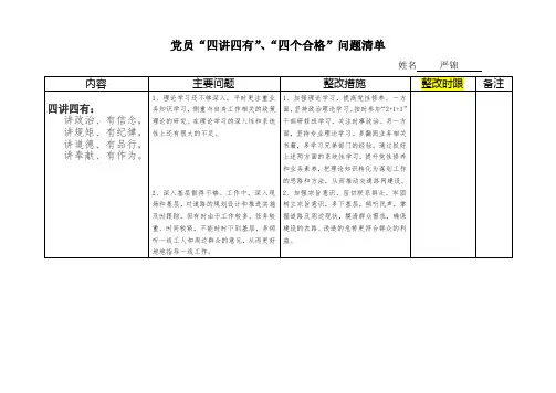四讲四有、四个合格问题清单
