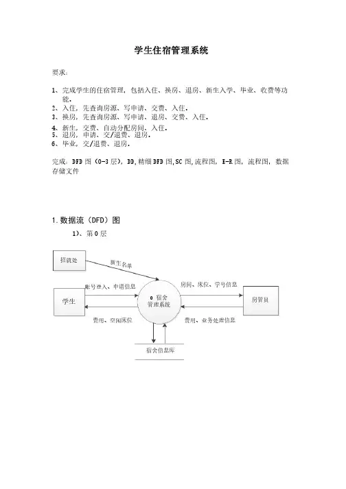 学生宿舍管理系统（需求分析及详细设计）