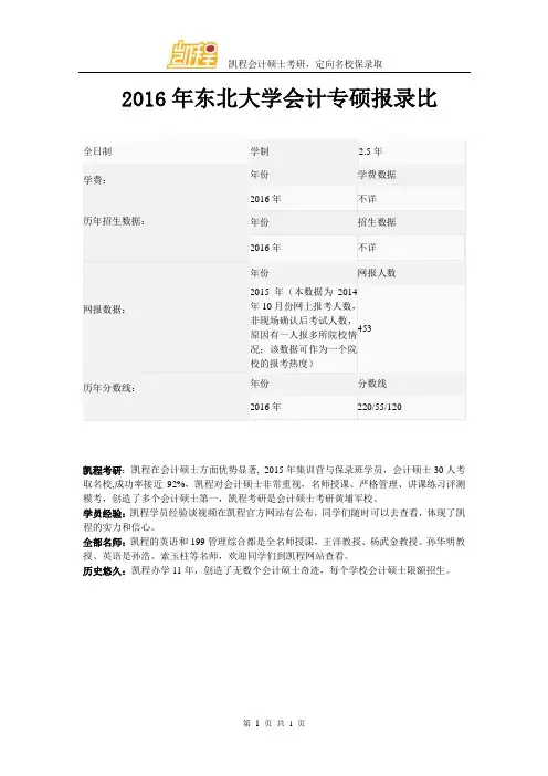 2016年东北大学会计专硕报录比