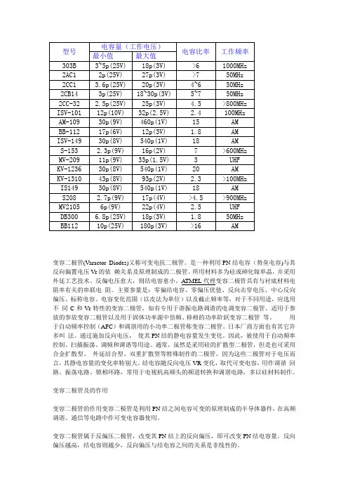 变容二极管参数