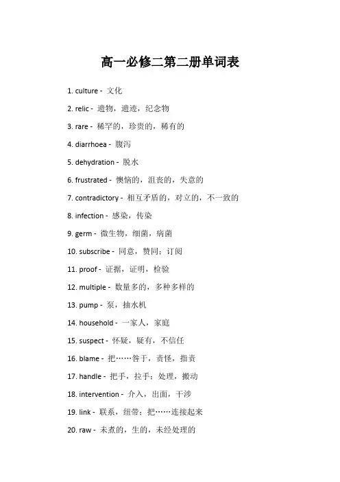 高一必修二第二册单词表