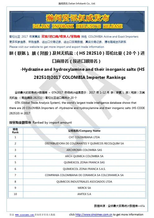 肼(联氨)、胲(羟胺)及其无机盐：(HS 282510)2017 哥伦比亚(20个)进口商排名(按进口额排名)