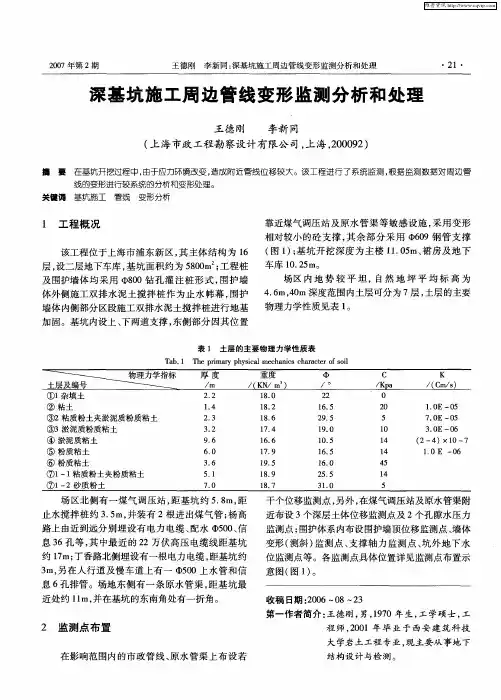 深基坑施工周边管线变形监测分析和处理