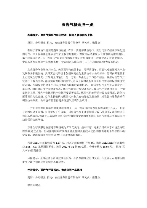 页岩气概念股一览