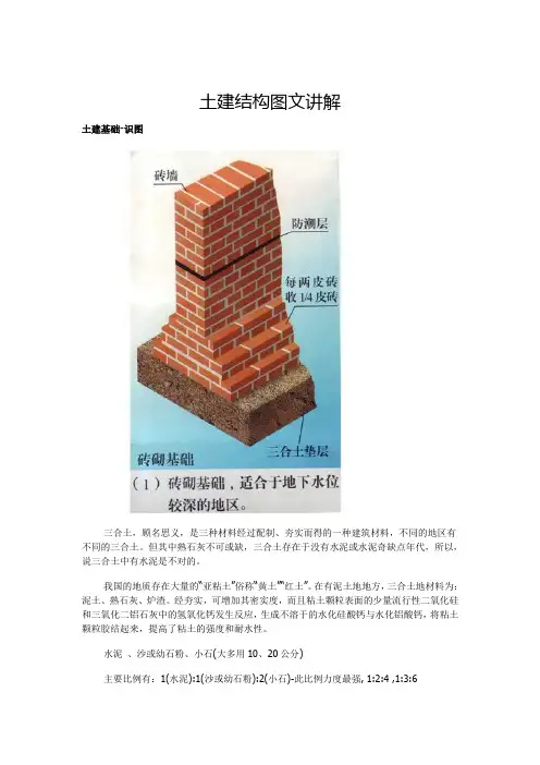 土建结构图文讲解