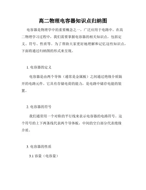 高二物理电容器知识点归纳图