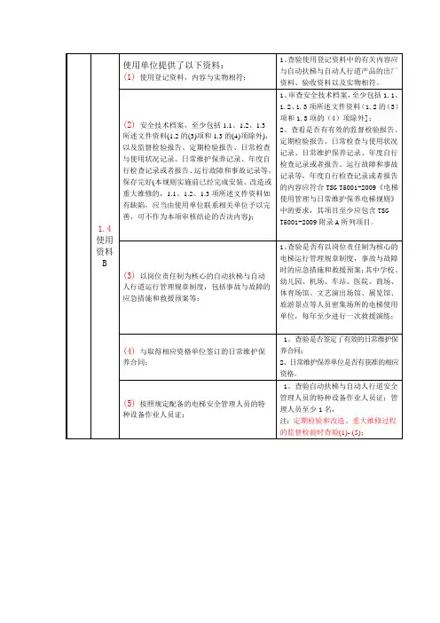 自动扶梯与自动人行道扶梯检验细则维保