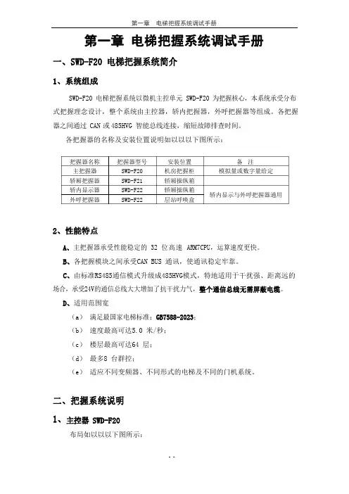 电梯控制系统调试手册