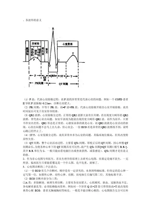明明白白看懂心电图