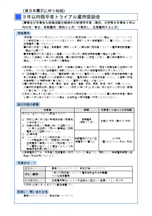 《东日本震灾に伴う特例》 3年以内既卒者トライアル雇用奨励金