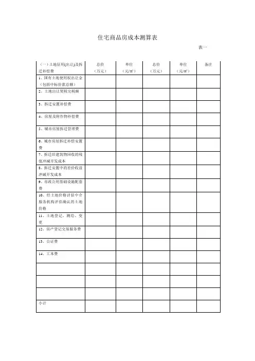 住宅商品房成本测算表