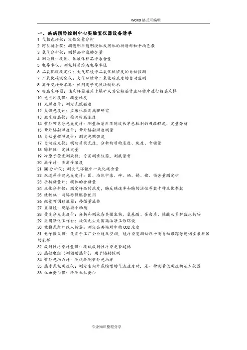 常见实验室仪器设备清单!(附实验室图)