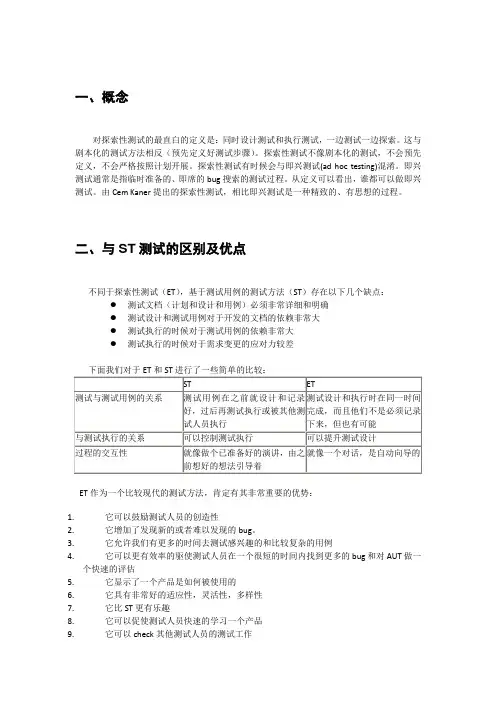 什么是探索性测试