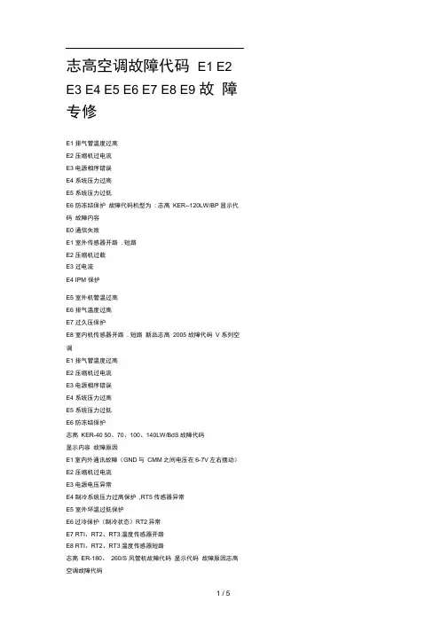 志高空调故障代码E1E2E3E4E5E6E7E8E9故障专修