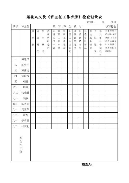 《班主任工作手册》检查记录表