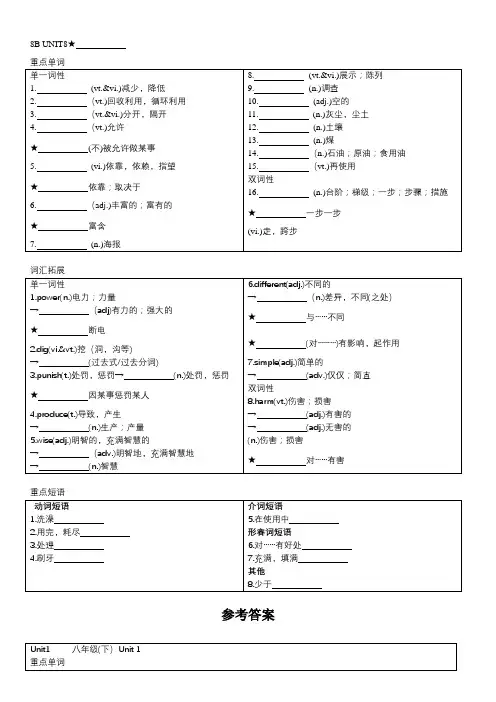 8B  UNIT8(牛津译林 8B Units 1-8 重点词汇, 词汇拓展,短语,答案)