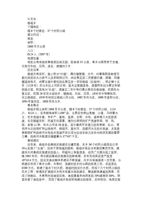 百科知识精选格咱乡