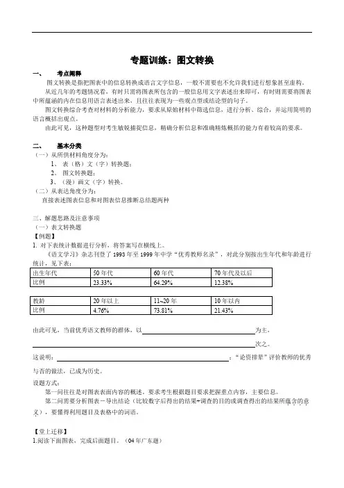 2012广东高考语文三轮冲击专题训练(十三)—图文变换