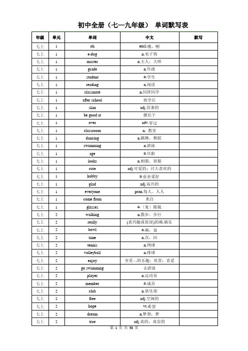 译林版初中单词汇总表