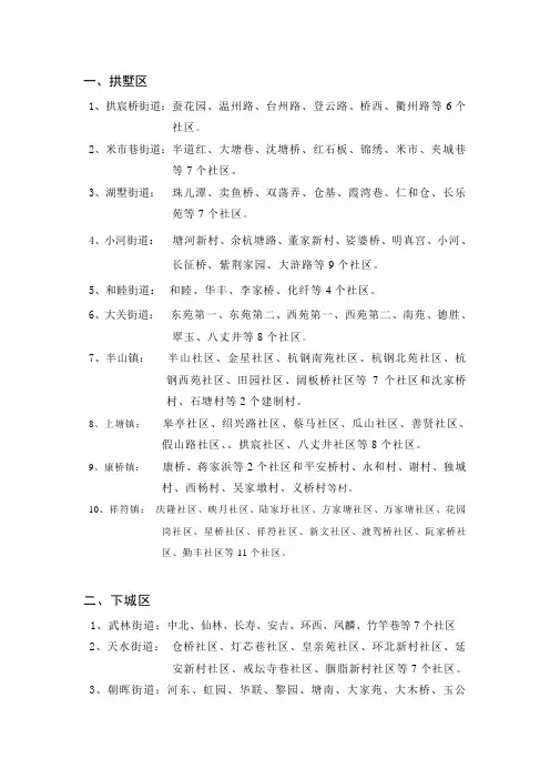 杭州各城区概况