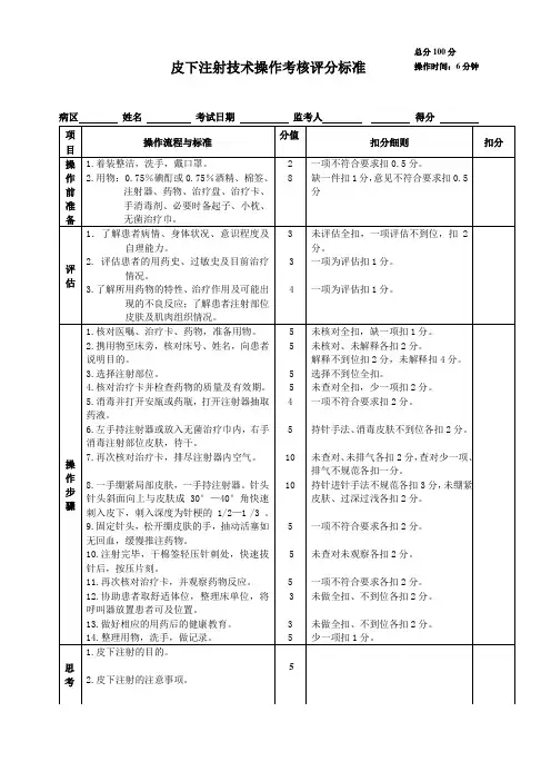 皮下注射