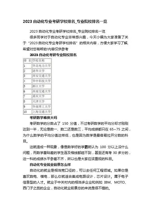 2023自动化专业考研学校排名_专业院校排名一览