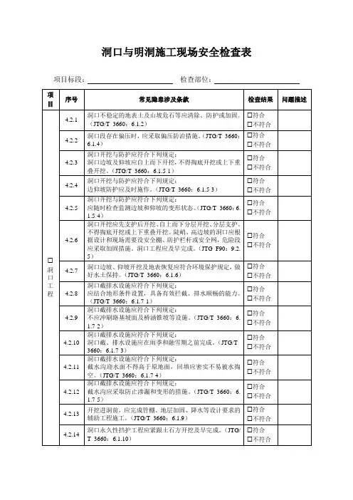 洞口与明洞施工现场安全检查表